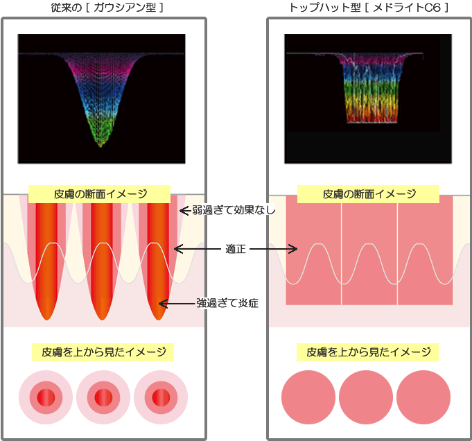 Q-XCb`r[[U[Ǝ˃C[W